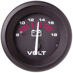 Amega Do 2 Voltmeter, voltage monitoring