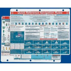 Davis 125 Navigation Rules Quick Reference Card, maritime enthusiasts, U.S. Buoyage System, inland rules, international rules, right of way, lights, sound signals, bridge signals, marine equipment, navigation rules, sailor, boater, graphically summarized 