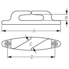 Skene Chocks, Nylon, Mooring, Dock lines, Boat owner, Marine environments, Security, Overlapping tips, Motion, Capacity, Installation, Fasteners, Sea-dog line, Marine accessories, Reliability, Size, Safety, Convenience, Boating experience.