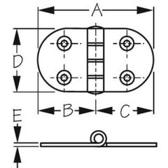 Round Side Hinges, Sea-dog line