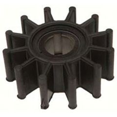 Impellers, High-performance