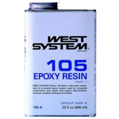 West System C105A Resin, woodworking project