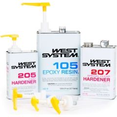 Mini Pump Set 300, Resin and Hardener Pump