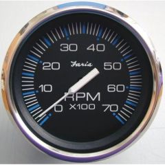 Faria Chesapeake, SS Black